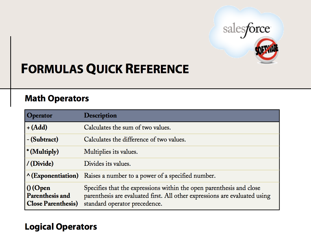 salesforce api documentation pdf