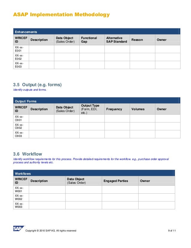 po document type description table in sap