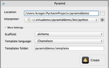 d b y python documentation