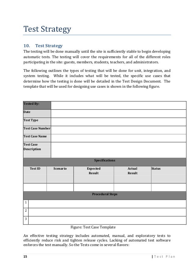 test plan document for website