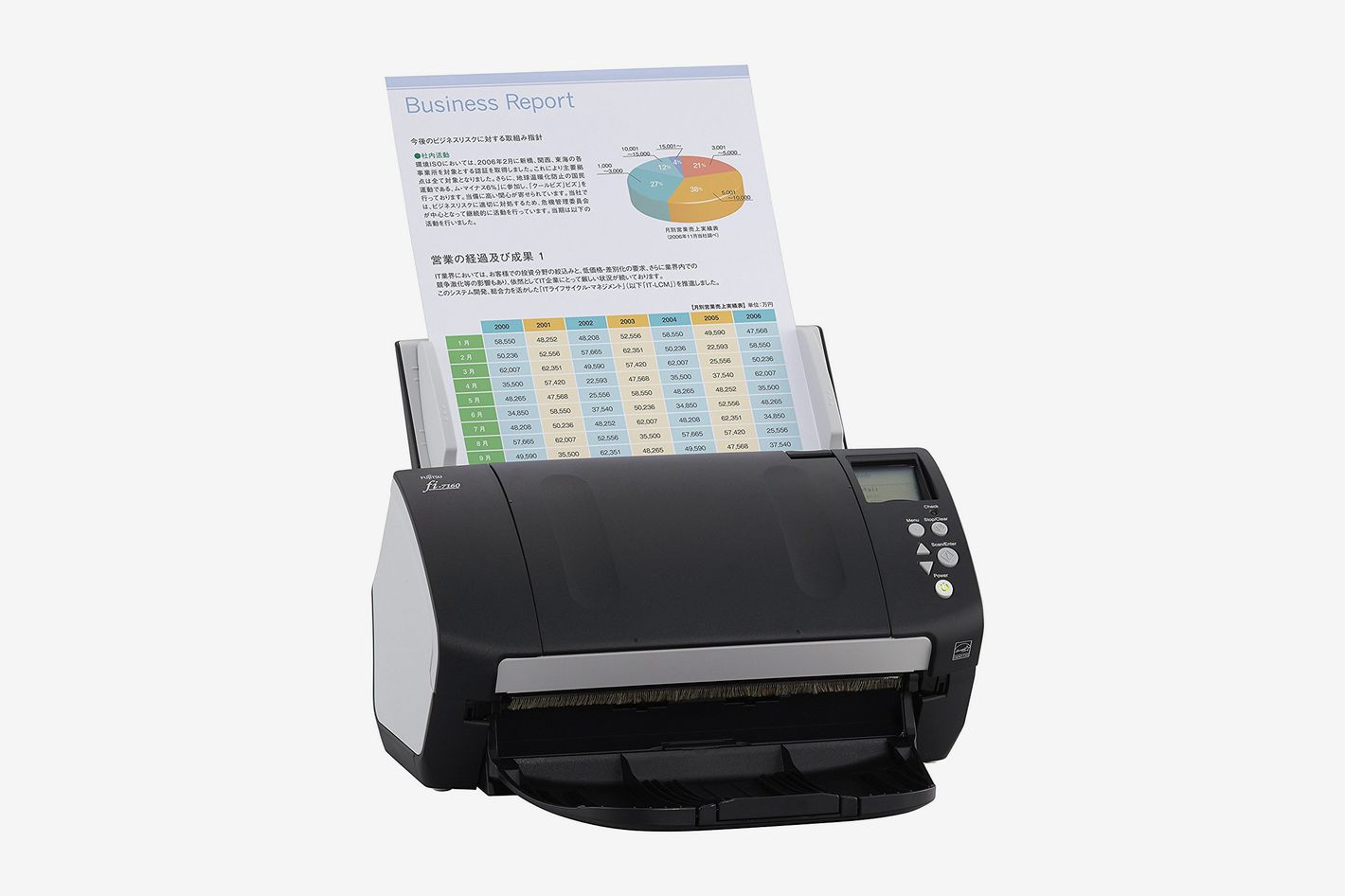 what is the best document scanner